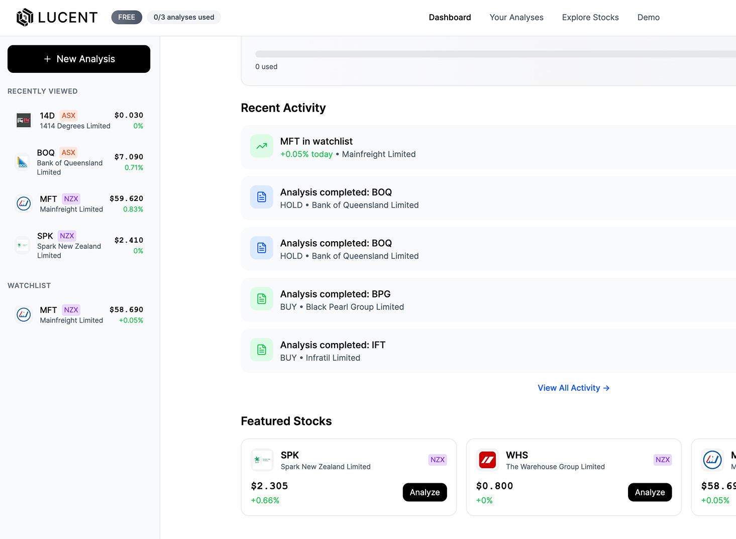 Research Workspace Interface